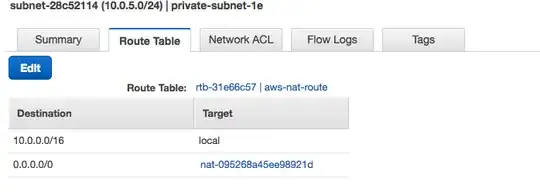 subnet 1e route