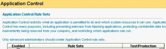 Application Control Rule Sets