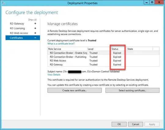 Expired RD Certificates