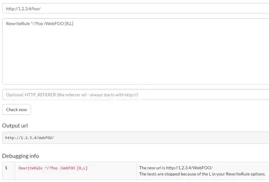 Rewrite rule tester result