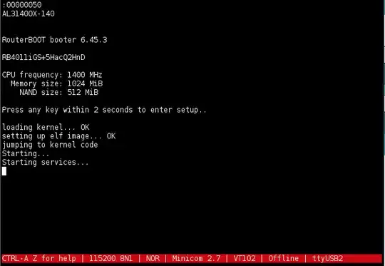 Serial console working