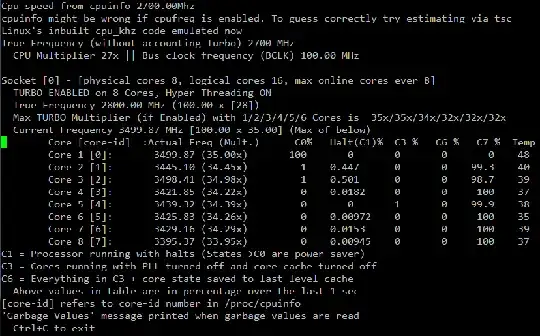 i7z screenshot of Turbo Boost at work