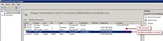 logging on year is 1600