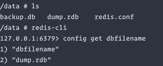 Redis Config