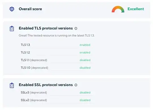 cdn77.com/tls-test result