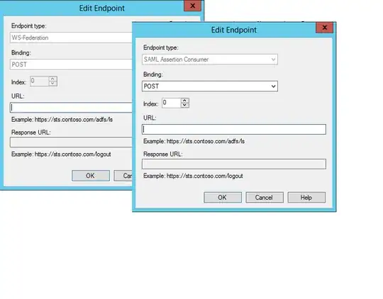 Relying Party Trust Endpoint