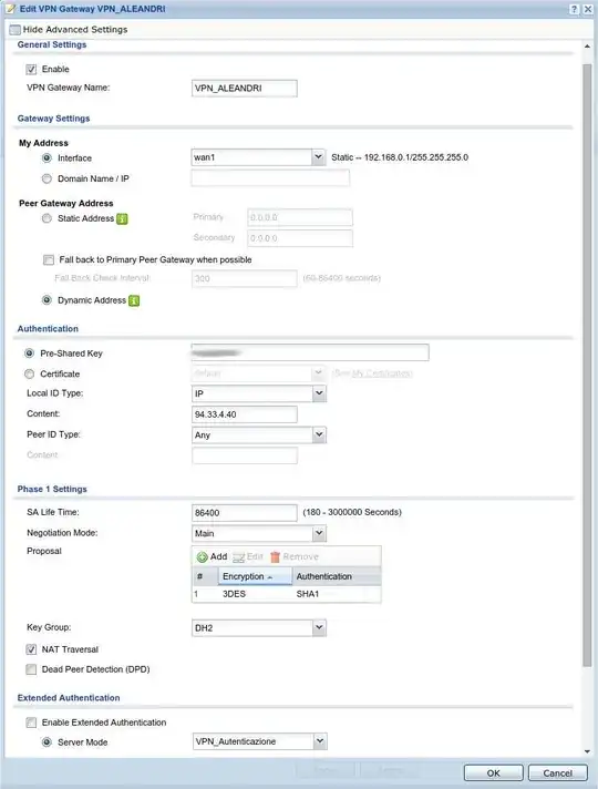 USG200 VPN configuration