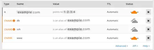 Cloudflare DNS Settings