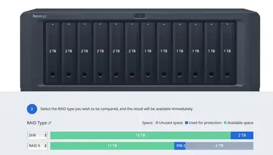 Synology RAID calculator screensohot