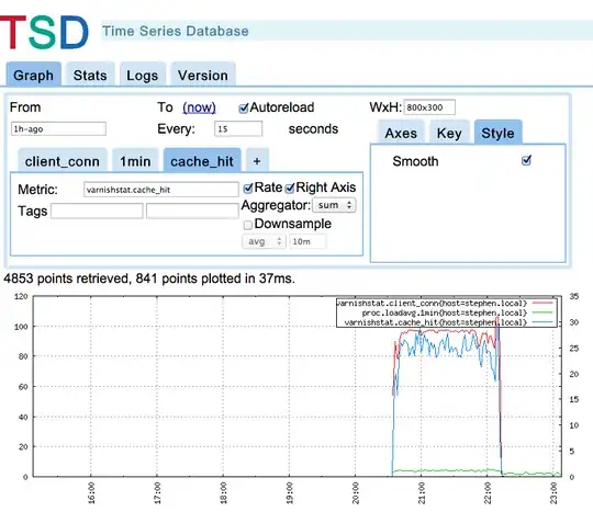 OpenTSDB web interface