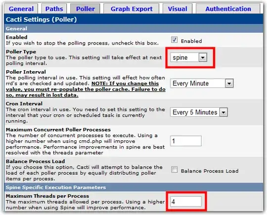Cacti poller configuration