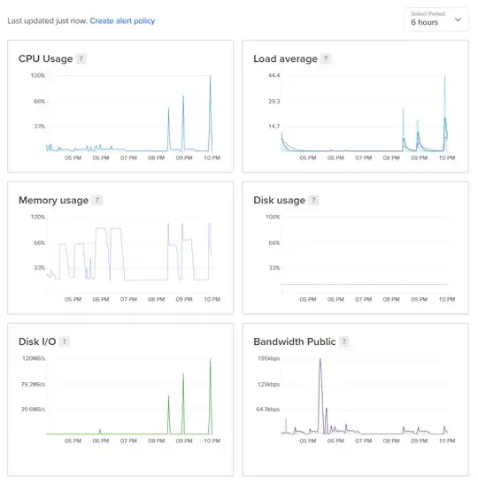 enter image description here
