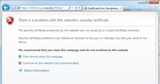 certificate error