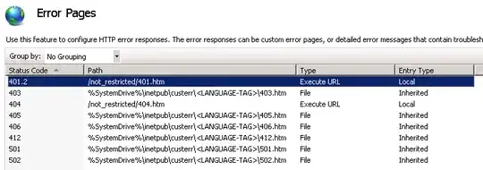 Error pages settings