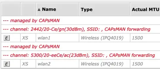 Wrong channel and missing SSID