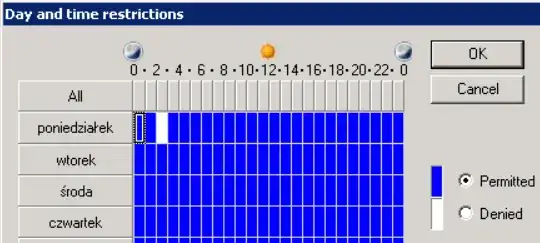 removed 1 hour for example to show xml effect