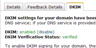 dkim enabled