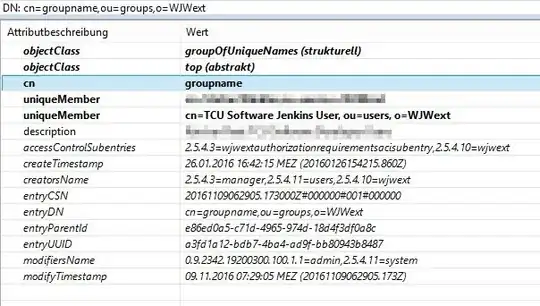 LDAP group configuration
