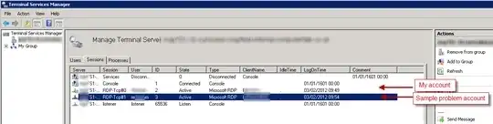 Once the user is logged on the times is correct