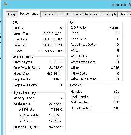 at the same time there is some activity