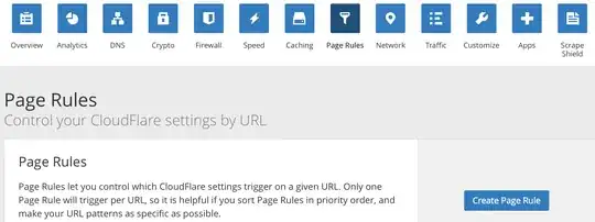 Using cloudflare's page rules