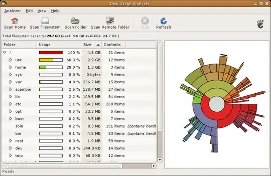Disk Usage Analyzer