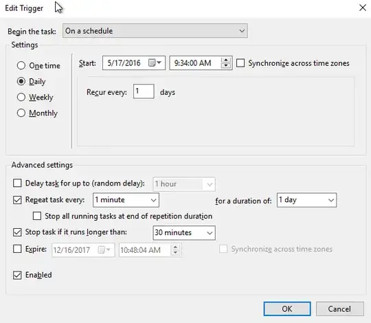 Example Current Schedule