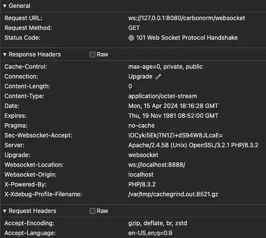 Headers sent with Apache Version 2.4.58