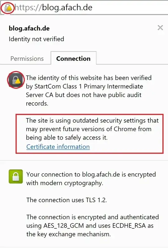 Google chrome displaying security problem