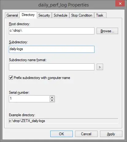 Performance logs and alerts dialog showing the "Prefix subdirectory with computer name" option