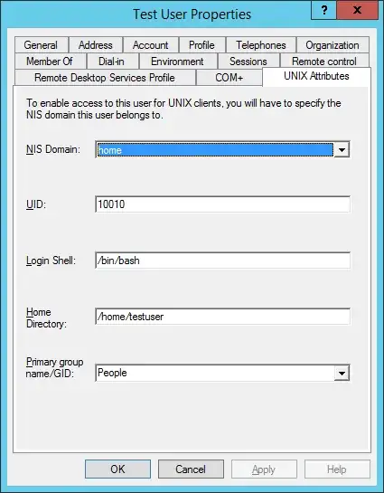 testuser UNIX attributes