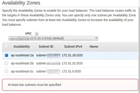 ALB Availability Zones