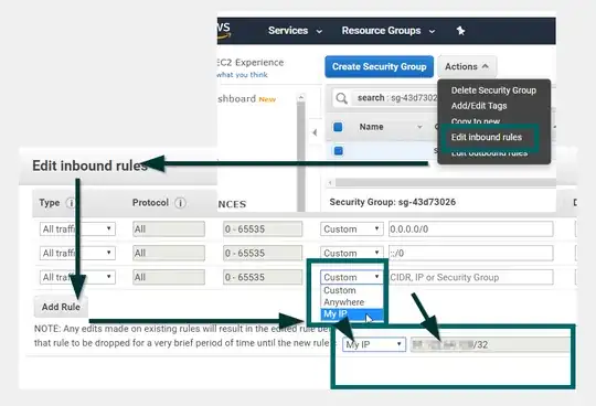 Edit security group, edit its inbound rules, add a rule, choose "My IP" option in the "Source" column