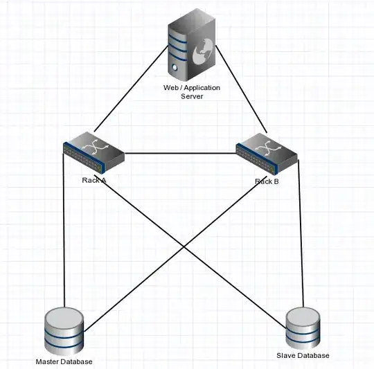 Network Diagram