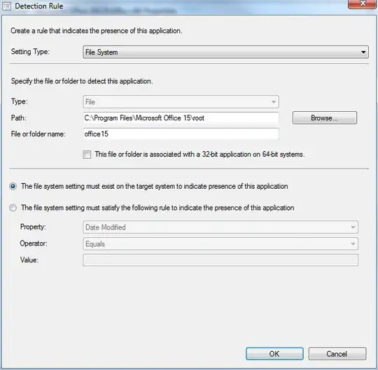 Filesystem Detection Rule