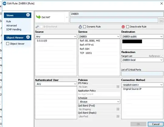 zabbix service configuration