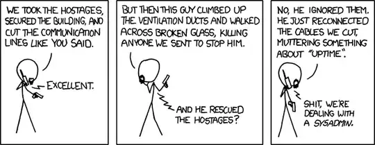 XKCD Die Hard sysadmin