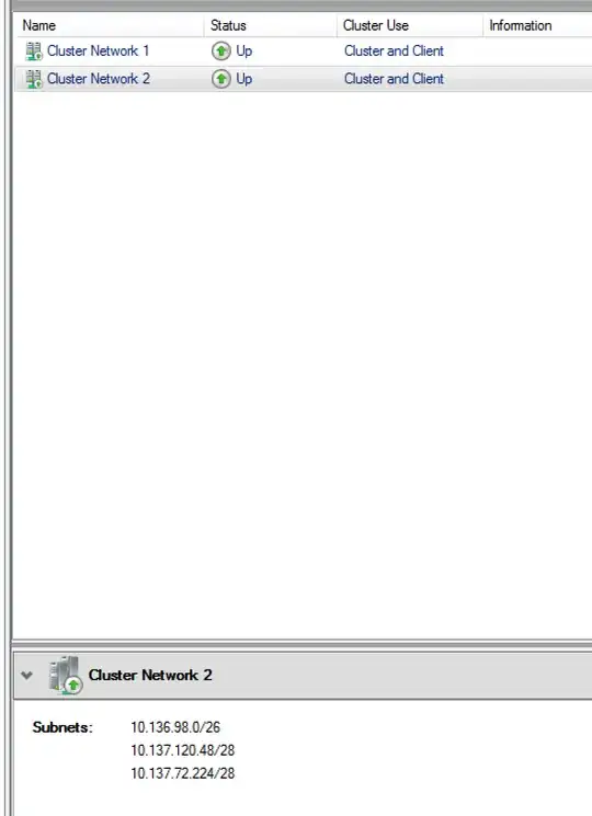 Node A and B, each with the 3 I'm expecting