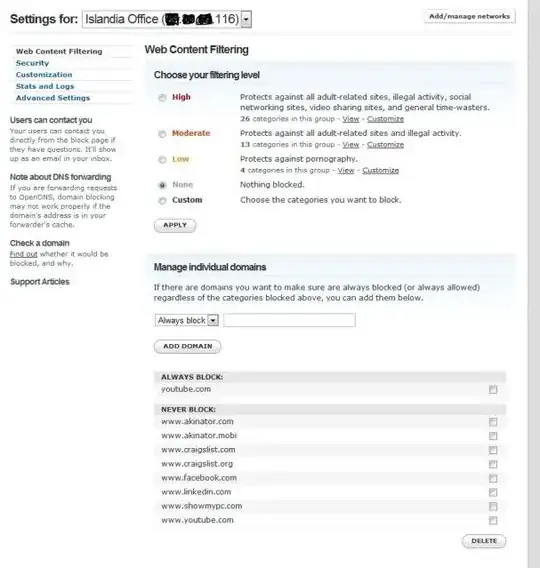OpenDNS management screen
