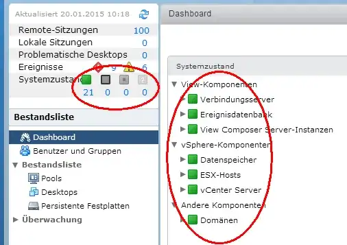 View components status