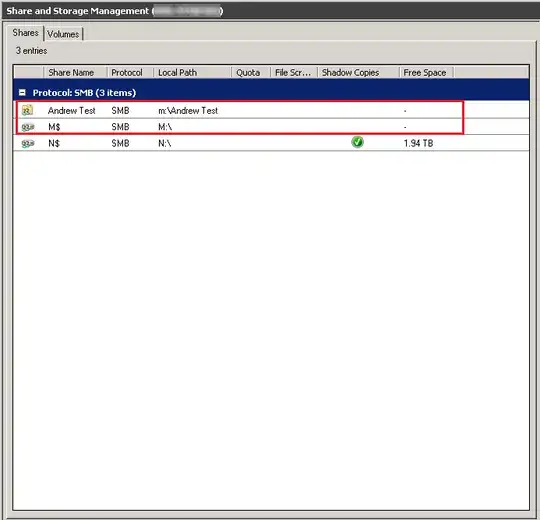 Share and Storage Management Shares Tab