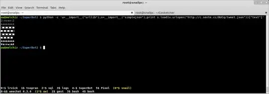Correct Unicode Output