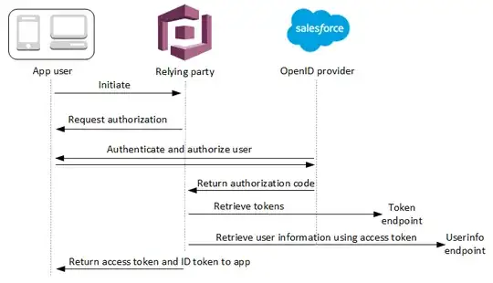 enter image description here