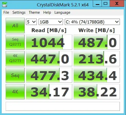 re-benchmark SSD
