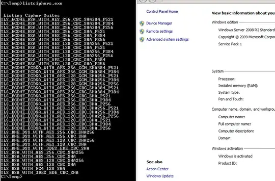 Windows Server 2008 R2 enabled ciphers after applying IIS Crypto best practices