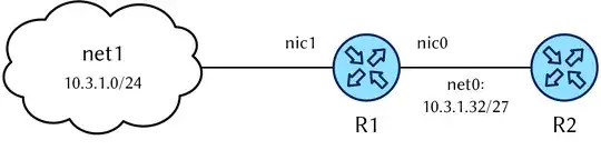 An image says more than a thousand words