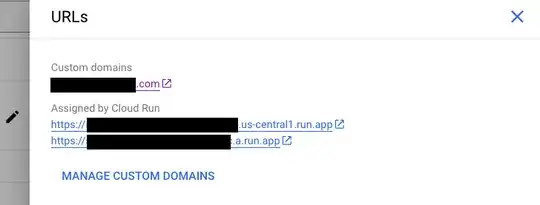 list of custom domains