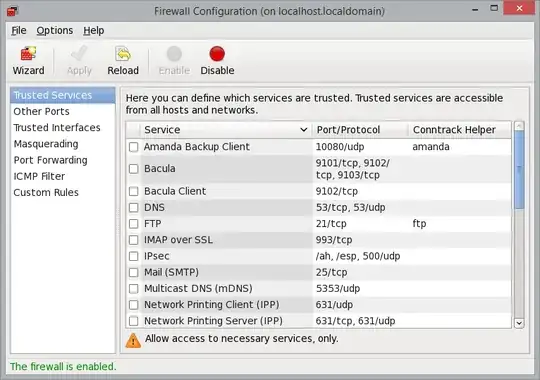 The system-config-firewall looks like this image