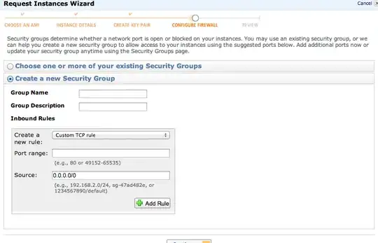 Create a security Group
