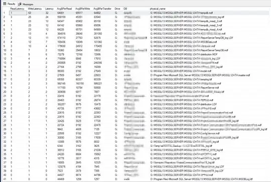 Paul Randal - Disk Latency Metrics
